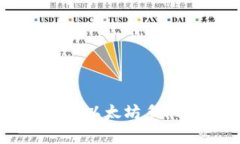 全面解析Tokenim：以太坊手