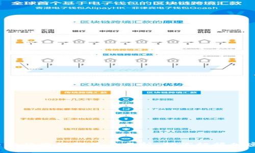 2023年虚拟币排行网站推荐与分析：助你把握加密货币市场脉动