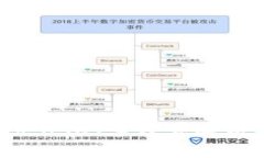 Tokenim转出USDT手续费解析与