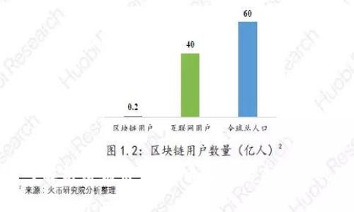 深入解析财狗币：虚拟币投资的未来与风险
