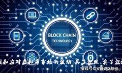 如何识别和应对虚拟币市