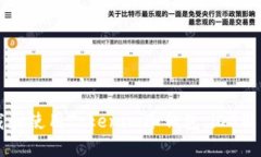 如何安全下载和使用Toke