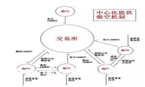 如何在Tokenim平台上充值人民币：详细指南与常见问题解答