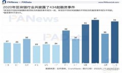 以太坊RPC和Token的全面解析