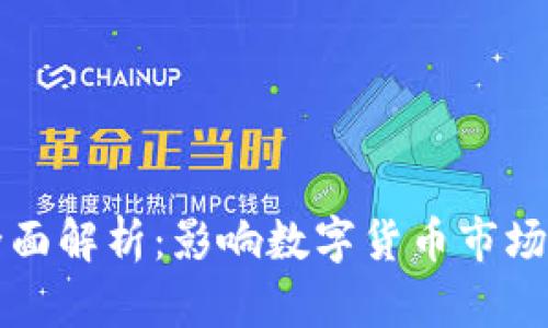 虚拟币涨跌因素全面解析：影响数字货币市场的关键因素与趋势