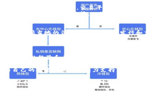 jiaoti柚子Tokenim：未来数字资产的新机遇与挑战/jiaoti

柚子, Tokenim, 数字资产, 区块链/guanjianci

随着区块链技术的飞速发展，数字资产及其交易方式受到了越来越多的关注。柚子Tokenim作为这一新兴市场中的一员，吸引了众多投资者的目光。那么，柚子Tokenim究竟是什么？它是在数字资产领域里的一次创新尝试，还是只是昙花一现？本文将全面解析柚子Tokenim的背景、前景、应用以及面临的挑战。

一、柚子Tokenim的背景
柚子Tokenim是基于区块链技术的一种数字资产，旨在为用户提供安全、便捷的交易体验。它的出现不仅顺应了数字经济的发展潮流，也为传统金融体系带来了新的思考。近年来，随着金融科技的崛起，越来越多的数字货币相继问世，这在一定程度上推动了柚子Tokenim的产生。
而柚子Tokenim之所以受到关注，主要是因为其独特的设计理念。与许多其他数字资产不同，柚子Tokenim致力于解决传统货币转账过程中的瓶颈问题，提升交易效率并降低交易成本。同时，它还具备强大的安全性，通过智能合约技术保障用户的资产安全。

二、柚子Tokenim的应用场景
柚子Tokenim不仅可以作为一种投资工具，用户还可以在许多实际场景中使用它。比如在电商平台上，用户可以用柚子Tokenim进行商品购买，从而享受更为优惠的价格。此外，柚子Tokenim还可以在社交平台中发挥作用，加强用户之间的互动和交流。
另一个重要的应用场景是跨境支付。传统的跨境支付往往存在手续繁琐、费用高昂等问题，而柚子Tokenim则通过其去中心化的特性，简化了这一过程。用户只需在钱包中持有相应的Tokenim，即可方便快捷地完成跨境交易，无需再担心汇率和手续费的问题。

三、柚子Tokenim的投资前景
投资柚子Tokenim的前景广阔，市场潜力巨大。首先，世界各国对数字资产的监管逐渐放宽，为柚子Tokenim这样的项目创造了良好的发展环境。其次，越来越多的人开始意识到数字资产的价值，市场需求不断上升，这无疑为柚子Tokenim带来了可观的投资机会。
当然，潜在的投资者也需保持清醒的头脑，充分了解柚子Tokenim的技术背景和市场前景。在此过程中，寻找可靠的信息来源、掌握市场动态是十分重要的。此外，市场的波动性较大，投资者要做好风险管理，避免因盲目跟风而造成经济损失。

四、柚子Tokenim的挑战与应对措施
虽然柚子Tokenim具有很大的发展潜力，但也面临许多挑战。首先，技术的稳定性和安全性是用户最关注的问题之一。如果柚子Tokenim的网络出现问题或遭遇黑客攻击，将直接影响用户的资产安全，因此项目方需要加强对技术的不断和维护。
其次，市场竞争也不容小觑。数以千计的数字货币项目层出不穷，柚子Tokenim必须在与其他项目的竞争中脱颖而出。为此，加强品牌宣传、提升用户体验、拓宽应用场景等都成为了柚子Tokenim不可或缺的战略。

### 相关问题探讨

1. 柚子Tokenim的技术基础是什么？
柚子Tokenim的技术基础主要基于区块链技术。这一技术具有去中心化、高透明度等特点，保证了交易的公正性和安全性。具体来说，柚子Tokenim采用了区块链的智能合约，用户在交易时所需的规则和条件都被写入合约中，从而保证交易的自动执行。
同时，柚子Tokenim还引入了多种加密技术，对用户的数据和资产进行保护。这些技术使得柚子Tokenim能够抵御潜在的黑客攻击，增强了网络的安全性。此外，该项目还设计了独特的共识机制，确保了区块链的稳定运行。

2. 如何购买和使用柚子Tokenim？
购买和使用柚子Tokenim的过程相对简单。用户首先需要在支持柚子Tokenim交易的平台上进行注册，完成身份验证后便可充值法币进行购买。一般而言，交易平台提供多种支付方式，包括银行转账、信用卡、第三方支付等，用户可以根据自己的情况选择。
一旦购买完成，用户可以将柚子Tokenim存入数字钱包中，或直接在平台上进行交易。在钱包中，用户可以随时查看自己持有的Tokenim数量以及其市场行情。此外，用户还可以利用柚子Tokenim进行支付、转账等操作，极大地方便了日常生活。

3. 柚子Tokenim的法律合规性如何保证？
柚子Tokenim作为一种新兴的数字资产，其法律合规性问题受到各国监管机构的密切关注。为了保证法律合规，柚子Tokenim项目方需要依循当地的法律法规，确保其发行和交易过程的透明和合规。这通常包括备案、审核及定期报告等流程。
同时，项目方应与法律顾问和合规顾问密切合作，精准把握政策变化，及时调整项目的运营策略，确保不违反相关法律。此外，用户在参与交易时也应强化自身的法律意识，了解投资的风险，确保自身权益的保护。

4. 如何评估柚子Tokenim的投资价值？
评估柚子Tokenim的投资价值可以从多个角度进行考量。首先，可以通过分析其技术背景和项目团队的专业性来判断其市场前景。项目团队的经验和声誉往往对数字资产的未来发展具有重大影响。
其次，需要关注柚子Tokenim的市场流动性和交易量。如果市场上有稳定的交易量和用户群体，那么意味着柚子Tokenim相对较具投资价值。此外，分析其市场竞争情况，了解其他同类项目的表现也是评估投资价值的重要环节。
最后，用户还需基于个人的投资目标和风险承受能力做出判断。结合以上因素，才能全面、准确地评估柚子Tokenim的真正投资价值，为自己的投资决策提供有力支持。

总之，柚子Tokenim作为一种新兴的数字资产，凭借其技术优势和广泛的应用前景，值得关注。然而，无论是在投资还是使用中，用户都需保持谨慎，做好准备以应对可能的风险与挑战。希望借助本文的详细解析，帮助大家更好地理解柚子Tokenim及其所带来的新机遇。