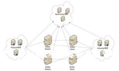 XRP是什么虚拟币？全面解