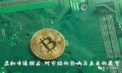 虚拟币通缩后：对市场的