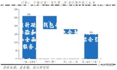 :  探索 Tokenim 实体钱包的