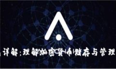 虚拟币钱包详解：理解加
