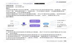 TokenIM如何安全转出资产？
