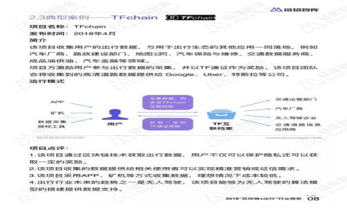 TokenIM如何安全转出资产？详细指南与常见问题解答