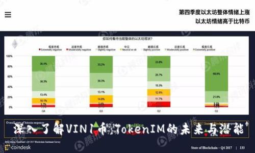 深入了解VIN1币：TokenIM的未来与潜能