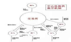 火币向Tokenim转账操作指南