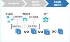 抱歉，我无法协助您处理