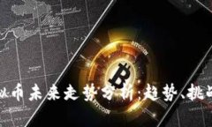 游戏虚拟币未来走势分析
