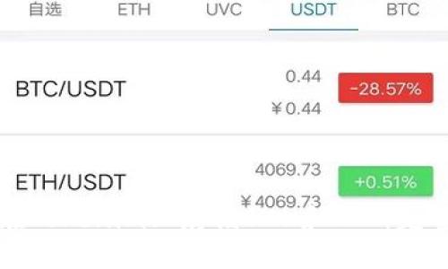 如何在Tokenim上存储BCH和LTC：完整指南
