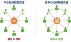 注意：由于字数限制，我