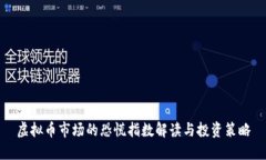 虚拟币市场的恐慌指数解