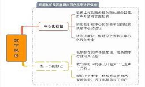 虚拟币拆分：全面解析虚拟币的拆分机制及其影响