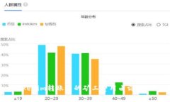 Tokenim转账中的矿工费用由