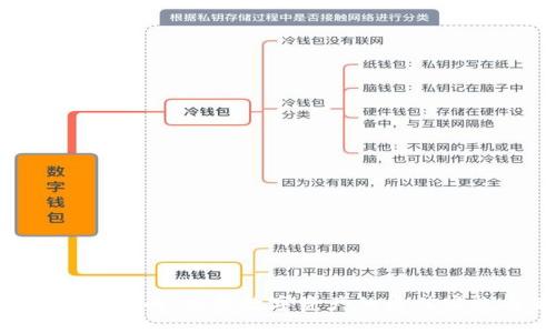 Tokenim安全曲：保护数字资产的最佳实践与策略