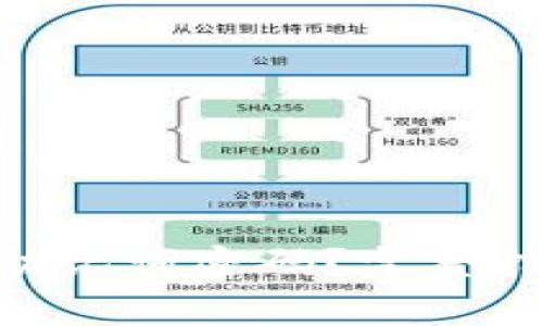 如何找回Tokenim助记词密码？完整指南与常见问题解答