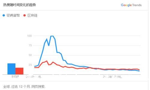 ### 如何避免在虚拟币交易中收到黑钱的风险
