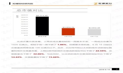 在本次讨论中，我们将详细介绍虚拟货币“T”。 在数字货币迅速发展的今天，各种虚拟币层出不穷，T作为其中一员，其背景、价值及应用也逐渐受到人们的关注。下面将通过一个和相关关键词来引入这一话题。

深入了解T虚拟币：定义、特点及未来趋势