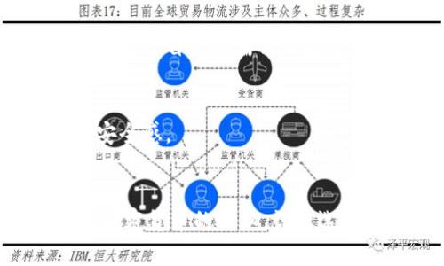   揭秘Tokenim钱包高级模式：如何识别与防范骗局 / 
 guanjianci Tokenim钱包, 高级模式, 骗局, 防范 /guanjianci 

引言：区块链时代的双刃剑
在现代数字货币的浪潮中，Tokenim钱包作为一个新兴的加密钱包项目，吸引了众多用户。然而，伴随着其快速发展的是一系列的骗局和安全隐患，特别是所谓的“高级模式”功能，给许多用户带来了困惑和损失。本文将深入探讨Tokenim钱包的高级模式骗局，包括如何识别、预防以及用户应采取的措施，以保障自己的资产安全。

Tokenim钱包概述
Tokenim钱包是用于存储和管理各种加密货币的工具，其设计旨在提供便捷、安全的数字资产管理体验。用户可以通过Tokenim实现资产的快速交易、转账、兑换等功能。此外，其高级模式功能声称可以通过更复杂的算法和服务，帮助用户更高效地管理资产，增加收益。
虽然Tokenim钱包本身并没有直接的恶意意图，但随着其人气的上升，市面上涌现出许多仿冒或伪装的“高级模式”，这些骗局通常利用用户的盲目追求高收益心理进行欺诈。

高级模式是什么？
Tokenim钱包的高级模式通常被宣传为一种能够实现更高收益的投资和交易工具。该模式可能涉及到复杂的交易算法、投资组合管理以及其他金融工具，目的是为了让用户在市场中获得更高的回报。实际上，高级模式的操作复杂性对于普通用户而言，往往意味着不必要的风险。
在许多情况下，这种高级模式的外观上看起来吸引人，但实际上它所提供的功能往往模糊不清，甚至完全是虚假的。用户在高收益的诱惑下，很容易忽略潜在的风险以及识别骗局的能力。

如何识别Tokenim钱包高级模式骗局
识别Tokenim钱包高级模式骗局需要用户具备一定的意识和技能。以下是几点常见的识别方法：

h41. 不合理的高收益承诺/h4
如果某个投资项目承诺高达100%甚至更高的收益，用户应保持警惕。一般来说，任何投资都有风险，过于夸张的收益承诺往往是诈骗的征兆。尤其是在加密货币领域，高风险与高收益并存，承诺高额回报的项目多半是骗局。

h42. 模糊不清的操作流程/h4
在了解高级模式的操作流程时，如果发现其流程模糊、缺乏透明度，或者需要用户提供大量个人信息和资金进行“验证”，这通常是骗局的迹象。正规项目应当有清晰的操作指引和透明的信息披露。

h43. 外部评价不佳/h4
在决定使用Tokenim钱包或其高级模式前，用户应当查阅外部评价与反馈。如果发现负面评论占大多数，或者用户提到自己受到诈骗的经历，用户需对此提高警惕，尽量避免上当受骗。

h44. 不可逆的转账和高风险操作/h4
如果Tokenim钱包的高级模式要求用户进行不可逆的转账操作，比如转入的资金一旦发送就无法取回，这通常是个红灯信号。任何正规钱包都应具备一定的资金安全机制，而不应轻易让用户承担该等风险。

如何防范Tokenim钱包高级模式骗局
为了有效预防Tokenim钱包高级模式带来的各种骗局，用户可以采取以下措施：

h41. 研究与学习/h4
用户首先应掌握基本的加密货币知识，包括如何安全使用钱包及识别潜在骗局。网络上有众多关于加密货币的资源和课程，可以帮助用户提高警惕性。

h42. 验证信息/h4
在使用Tokenim钱包或其高级模式之前，必须对相关信息进行查证。在投资前，用户应对项目进行彻底的调研，查看相关资料、评价以及项目的背景信息。

h43. 安全设置/h4
在使用Tokenim钱包时，用户应该启用多重身份认证、强密码设置等安全措施。保持软件在最新版本，避免由于旧版本安全漏洞造成的损失。

h44. 社区互动/h4
加入相关的社区、论坛或社交媒体群组，与其他用户分享经验与教训，可以有效提高识别骗局的能力。通过与经验丰富的用户互动，可以获得更实用的建议和警示。

常见问题解答

问题一：Tokenim钱包真的安全吗？
Tokenim钱包作为一个数字钱包，其安全性与其他加密钱包类似，主要基于私钥的保护与加密技术。但用户的安全性不仅取决于钱包本身，更取决于用户的操作习惯与理解。优质的钱包应采用高标准的加密技术与多重安全防护措施，保证用户资产的安全。

h4私钥的安全性/h4
私钥是访问和控制加密资产的唯一凭证，丢失私钥将导致无法恢复的损失。因此，用户应妥善保管自己的私钥，切勿与他人分享。同时务必定期备份钱包数据，确保在设备损坏或丢失的情况下能够恢复资产。

h4用户的安全习惯/h4
用户的安全习惯也是影响钱包安全的重要因素。如定期变更密码、启用两步验证、不随意点击可疑链接等，都能有效防范潜在的安全威胁。此外，避免将大额资金存放在热钱包（在线钱包）中，可以将部分资产转移至冷钱包（离线钱包）中进行长期存储，降低风险。

问题二：如何合理利用Tokenim钱包的功能？
Tokenim钱包提供了多种功能来帮助用户管理和交易加密资产。用户应合理利用这些功能，以资产管理和增值路径。

h4了解各项功能/h4
首先，用户需要理解Tokenim钱包的各项功能，例如交易、兑换、转账等。了解每项功能的具体操作及潜在风险，可以帮助用户更好地规划资产管理策略。例如，利用交易功能时，了解市场行情和交易时机，合理设置止损和止盈，可以有效避免不必要的损失。

h4定期监测资产状况/h4
其次，用户应定期监测自己的账户和资产状态，确保及早识别任何异常情况。如发现账户中有未授权的交易或资金波动，应及时采取措施进行处理。

h4结合高级模式实现资产增值/h4
如果用户希望利用Tokenim钱包的高级模式实现资产增值，应先对该模式进行深入研究，对其具体风险和收益做出评估。避免盲目跟风，将资金投入不明的项目，确保每一笔投资都有据可依，并对潜在风险有充分的认知。

问题三：我如何避免在Tokenim钱包中受骗？
避免在Tokenim钱包中受骗，关键在于保持对项目的警觉性和信息的甄别能力。以下是几种有效的防范措施：

h4谨慎对待投资建议/h4
在网络上有大量关于加密货币的投资建议和宣传，用户应持保留态度。建议用户多方核实信息来源，避免被吸引而进行盲目投资。

h4使用正规的渠道 /h4
在获取Tokenim钱包的相关信息时，应选择官方网站或官方认可的渠道进行下载与注册，避免被仿冒网站所欺骗。在注册时，要注意查看官方邮件、社交媒体是否存在不一致的信息。

h4加入社区交流/h4
通过加入Tokenim钱包的用户社区，与其他用户进行交流和信息分享，可以有效提高用户的警觉性。社区成员之间分享的经验和教训，可以帮助用户识别潜在的风险，及时发现问题。

问题四：Tokenim钱包的用户评价如何？
Tokenim钱包的用户评价是反映其服务质量与安全性的有效指标。用户在使用钱包后，可以通过社交媒体、论坛等平台，分享自己的使用体验和反馈。

h4调查用户反馈/h4
用户在选择Tokenim钱包之前，建议先调研其他用户的反馈情况，包括正面和负面的评价。通过对评价的综合分析，可以帮助用户更好地判断该钱包是否符合自己的需求与安全标准。

h4关注社区动态/h4
定期关注Tokenim钱包的社区动态与更新，了解其他用户面临的问题和解决方案。通过参考他人的经验，用户可以更有效地做出决策，增强自己的使用安全感。

结论
Tokenim钱包的高级模式固然吸引人，但其潜藏的风险不可忽视。用户在使用Tokenim钱包时，应时刻保持警觉，确保自身资产的安全。通过提高自身对加密货币的认知，谨慎选择投资方式，并加强安全意识，用户才能有效规避Tokenim钱包高级模式带来的骗局，享受安全的数字资产管理体验。