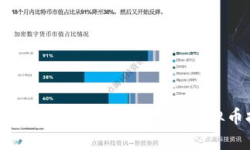 如何通过Reddit找到有前景的虚拟币投资机会