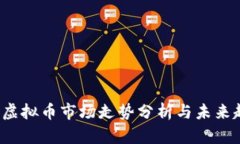 2023年虚拟币市场走势分析