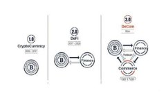 Tokenim代币被盗能否找回？
