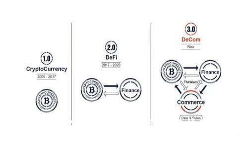 Tokenim代币被盗能否找回？详细解析及预防措施