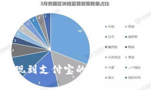 Tokenim提现到支付宝的详细指南与注意事项