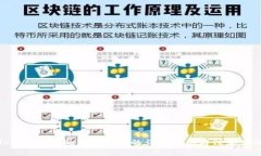 Tokenim提现到支付宝的详细