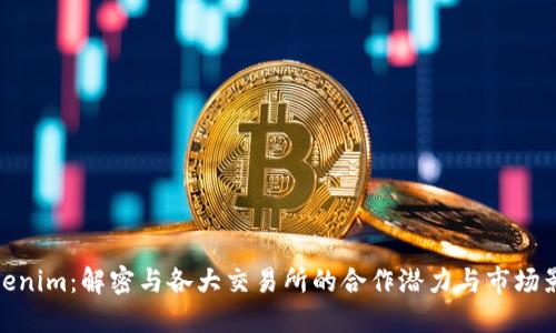 Tokenim：解密与各大交易所的合作潜力与市场影响