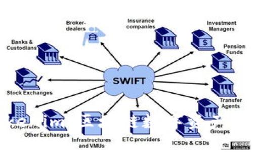 鼓鼓钱包与Tokenim：区块链数字资产管理的最佳选择