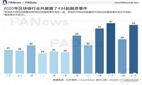 如何通过ASS钱包便捷地转账TokenIM：完整指南与常见问题解答