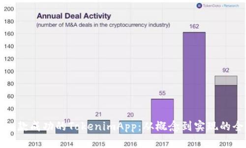 如何开发一款成功的TokenimApp：从概念到实现的全流程指南