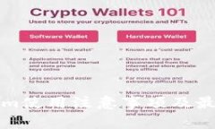 Tokenim使用注意事项及最佳