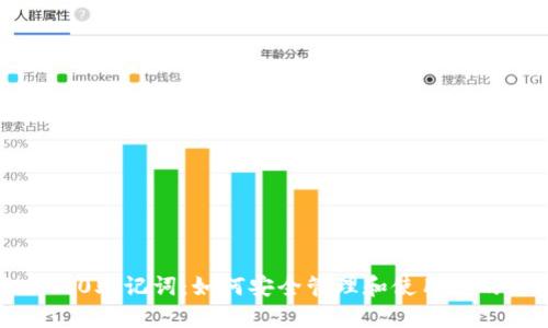 ziaotitokenim 2.0助记词：如何安全管理和使用您的加密货币助记词