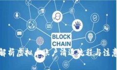 全面解析虚拟币账户清退
