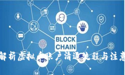 全面解析虚拟币账户清退流程与注意事项