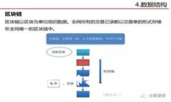 winner虚拟币：数字货币投