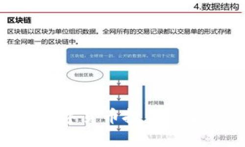 winner虚拟币：数字货币投资的新机遇与风险分析