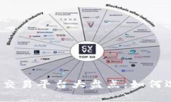2022年最佳虚拟币交易平台