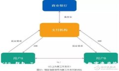 手机 XRP 钱包 Tokenim：安全