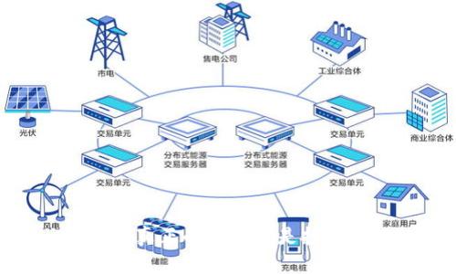 虚拟币：真正的货币还是投机工具？