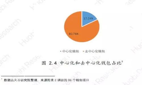 虚拟币钱包密钥互通性详解：安全、兼容性与存储策略